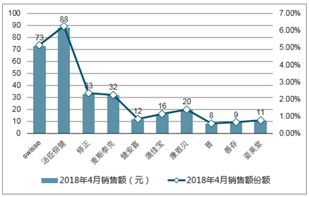 香港资料大全正版资料2025年免费走势图分析与预测，香港资料正版走势图分析与预测，2025年免费走势图展望