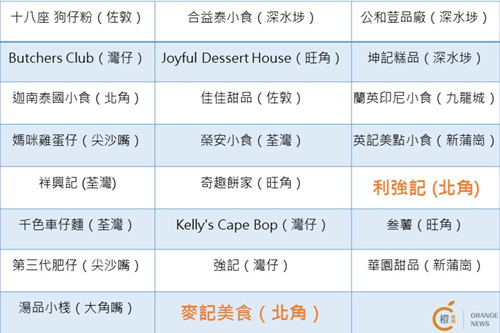 香港资料大全，正版资料的特色与2022年网址指南，香港资料大全及正版特色指南，2022年网址一览表