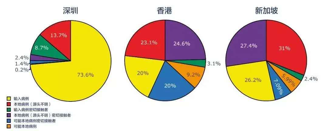 香港资料最准的一，深度解读香港的数据魅力，深度解读，香港数据的魅力与精准资料