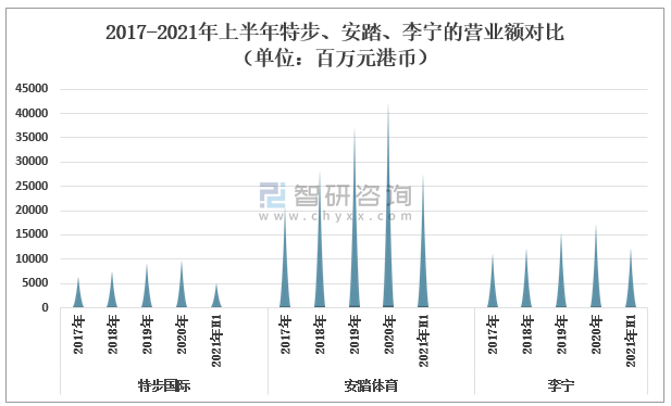 香港资料最准的资料库走势图库——深度解析与探索，香港最准资料库走势图库深度探索与解析