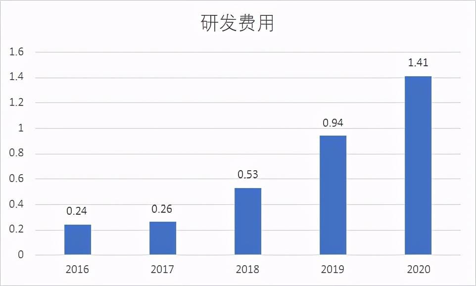 二四六香港期期中资料优势深度解析，香港期期中资料优势深度解析揭秘