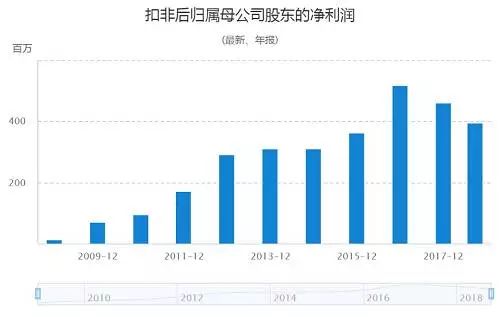 香港资料库的发展变迁，探寻其去向与未来展望，香港资料库的发展变迁及未来展望