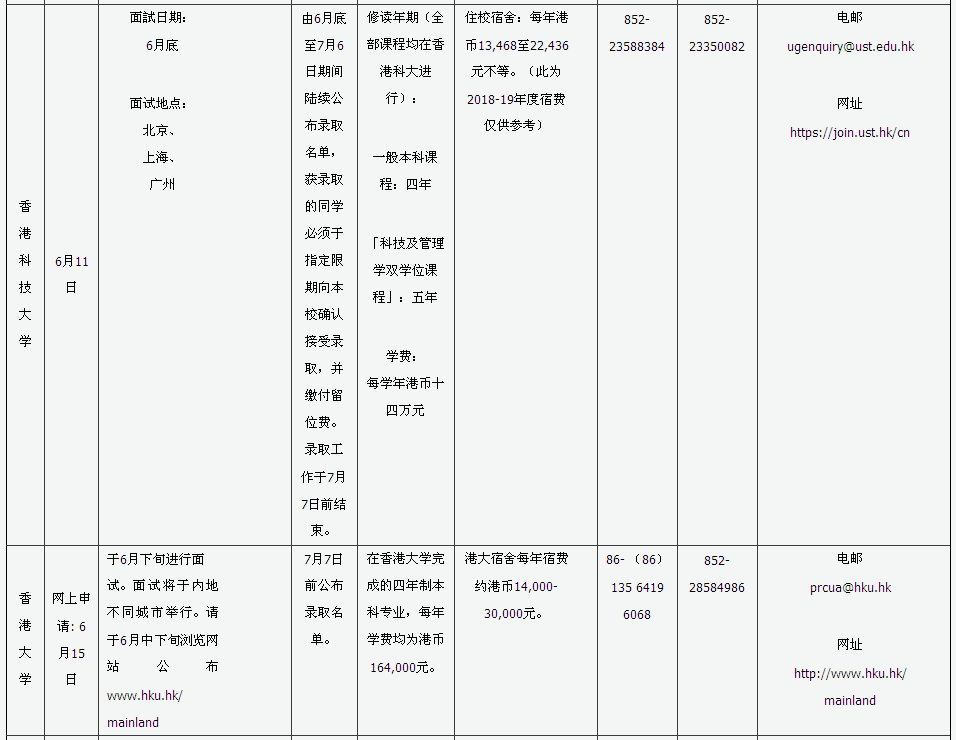 香港资料免费资料大全一览表最新版，香港资料免费大全最新版一览表