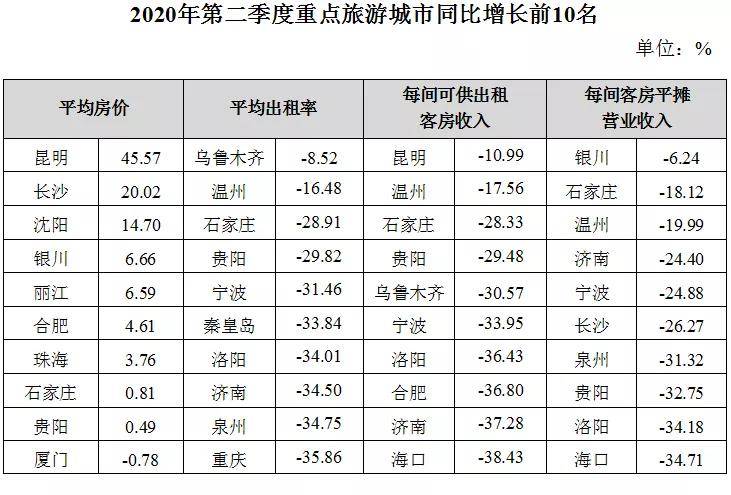 香港资料2021全年免费查询表，探索与发现，香港资料2021全年免费查询表，探索与发现的宝藏