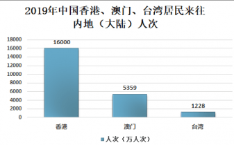 免费香港资料大全公开，探索香港的多元魅力，免费香港资料大全公开，揭示香港的多元魅力