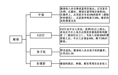 探索香港六合和彩与澳门彩票，官网正版下载指南，香港六合和彩与澳门彩票官网正版下载指南，探索彩票世界