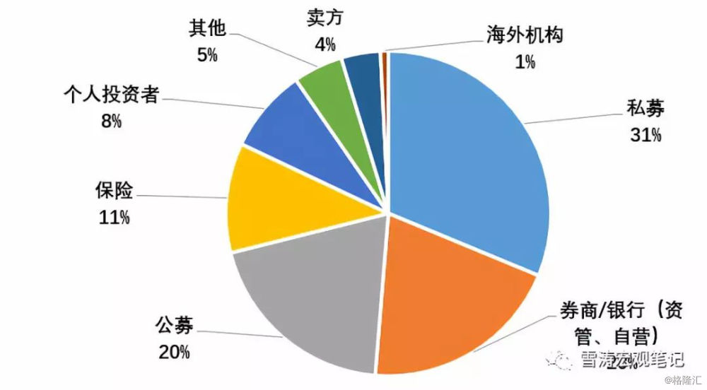 香港资料审核部所属机构类型详解，香港资料审核部所属机构类型全面解析