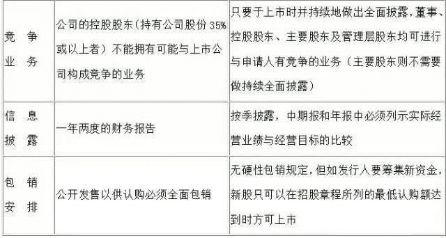 香港资料审核部的部门概述，香港资料审核部概览