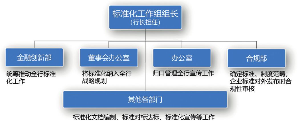 香港资料审核部门的名称及其职责，香港资料审核部门名称及职责概述