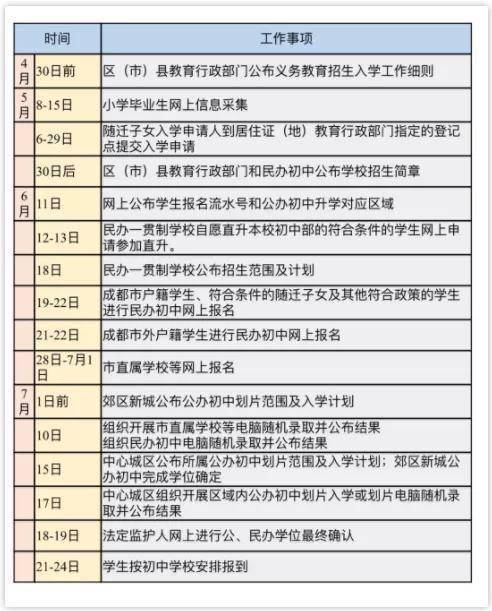 香港资料审核部电话号码查询的重要性及其相关事项，香港资料审核部电话号码查询的重要性及相关事项解析