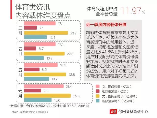 精准预测三肖三期内的内容深度解析，精准预测三肖三期内容深度解析揭秘