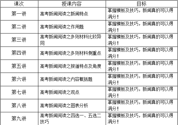 精准三肖三期内的内容优势及其例子，精准三肖三期内的内容优势与实例解析