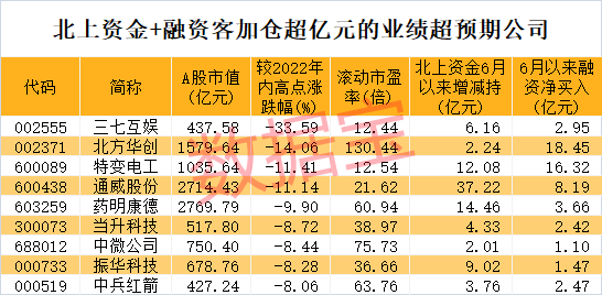 精准预测三肖三期内的生肖内容，精准预测三肖三期生肖揭晓