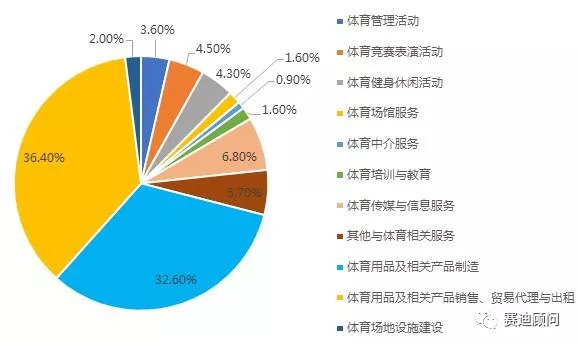 香港未来展望，2025精准资料分析与最新预测期待码，香港未来展望，2025精准资料分析与最新预测期待码解读