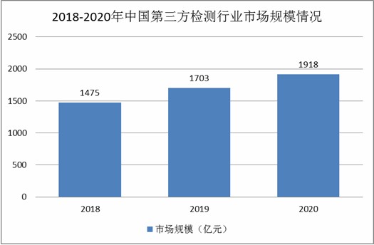 香港最新资料精准分析情况展望（2025年），香港未来精准分析情况展望（至2025年）