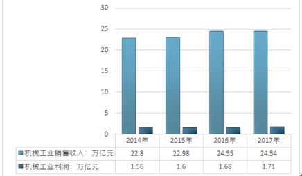 2025年香港资料精准情况分析，香港未来趋势深度解析，至2025年的精准情况分析