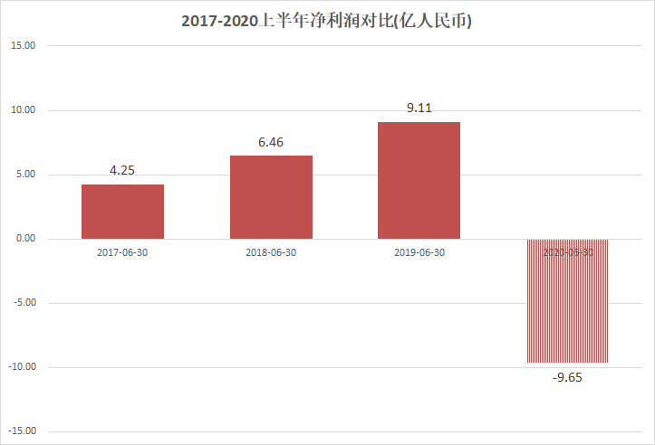 香港二四六开奖免费资料揭秘，最新65期开奖结果查询与深度解析，香港二四六开奖最新结果深度解析与免费资料揭秘