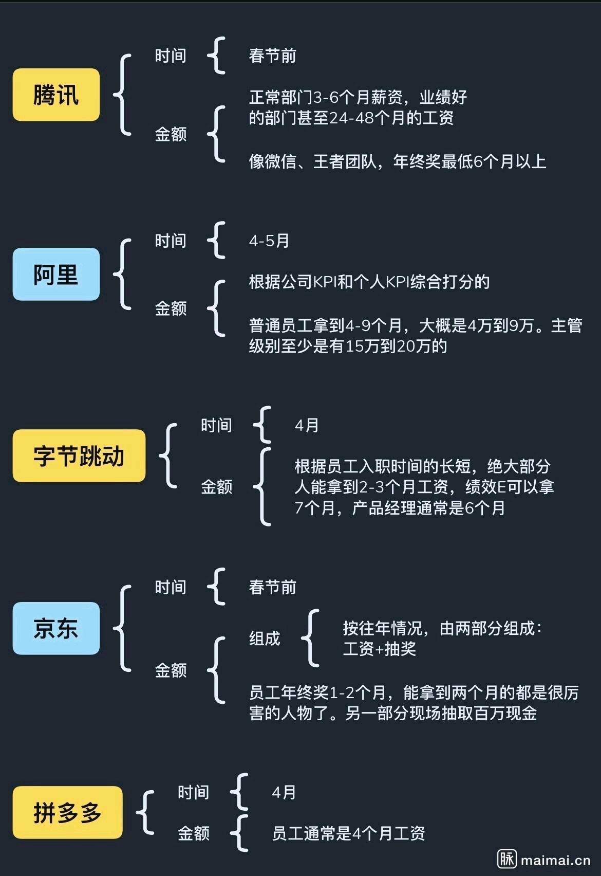 揭秘蓝姐三中三规律论坛平码网址的奥秘与级别，蓝姐三中三规律论坛平码网址揭秘，奥秘与级别探究