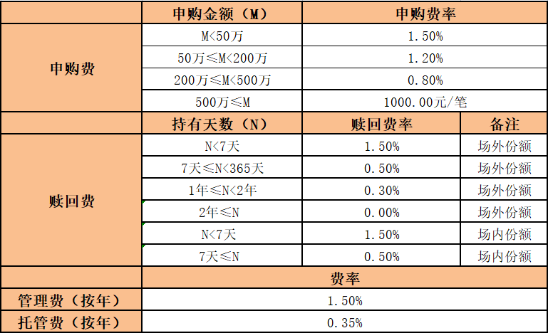 新澳天天开奖资料大全第1052期开奖结果汇总表及深度解析，新澳第1052期开奖结果汇总表及深度解析，开奖资料大全