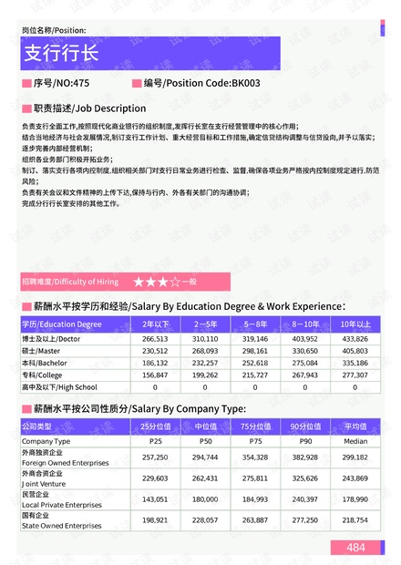 新澳天天开奖资料大全第1052期开奖结果汇总报告，新澳第1052期开奖结果汇总报告及资料大全