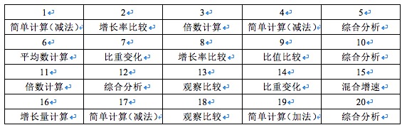 新澳天天开奖资料大全第1052期，最新开奖号码深度解析，新澳第1052期开奖资料深度解析，最新号码揭晓