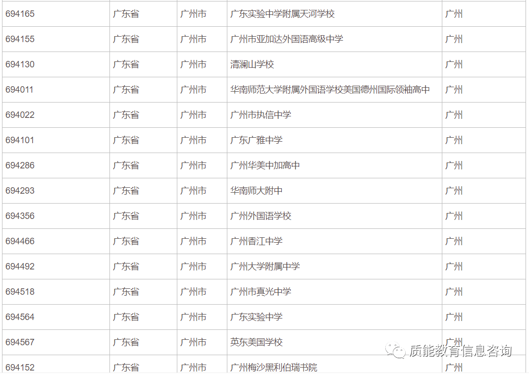 新澳天天开奖资料大全第1052期开奖结果查询及表格下载指南，新澳第1052期开奖结果查询及资料大全下载指南