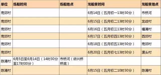 新澳天天开奖资料大全第1052期开奖结果查询表下载最新版指南，新澳第1052期开奖结果查询表下载最新版指南及资料大全