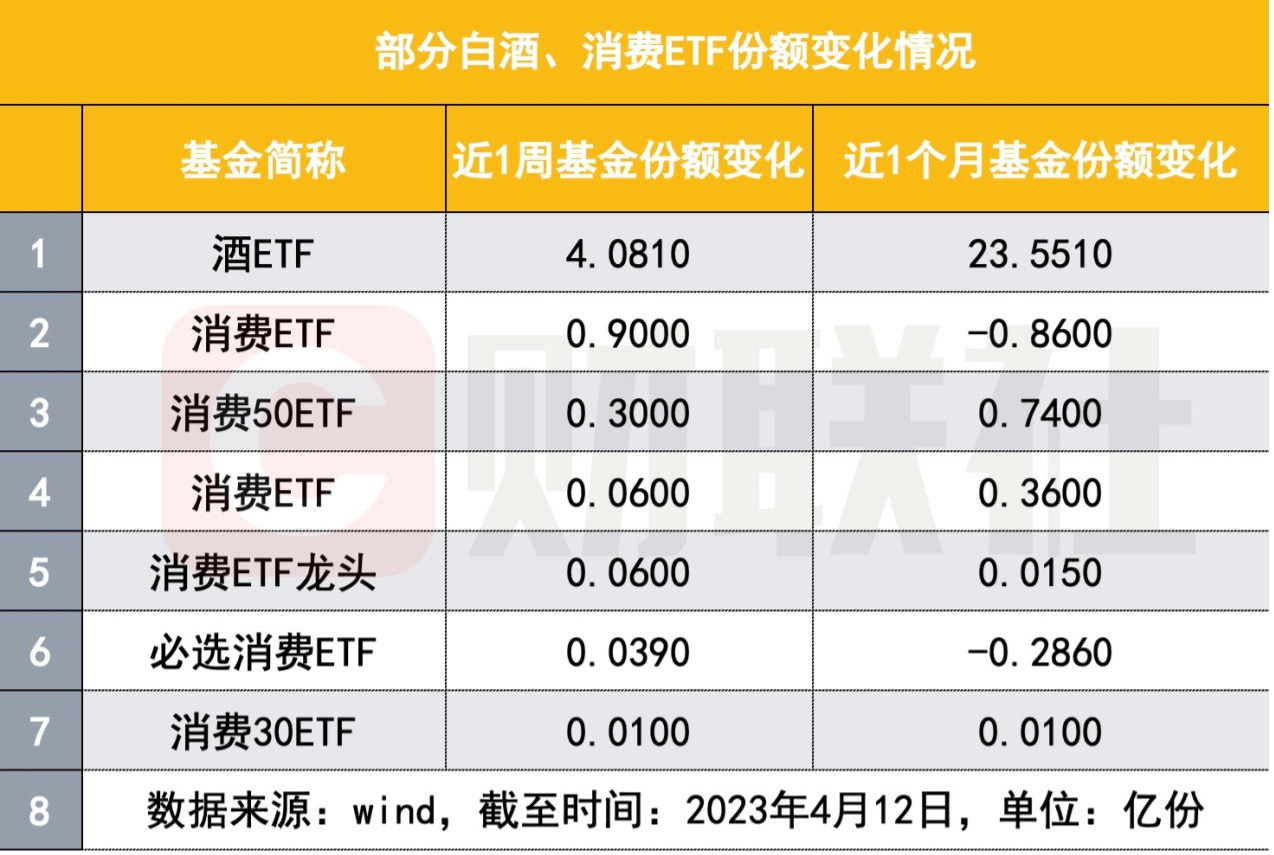 新澳天天开奖资料大全第1052期开奖结果查询表及最新消息，新澳第1052期开奖结果查询表及最新消息汇总