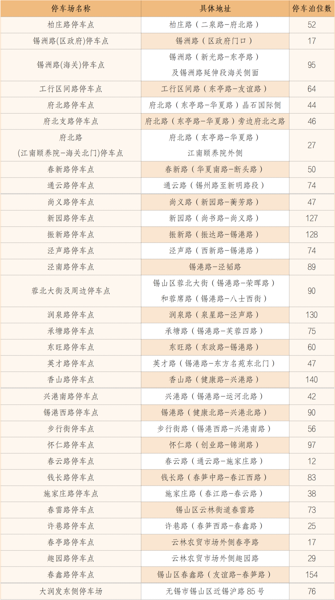 新澳天天开奖资料大全第1052期开奖结果查询表汇总图详解，新澳第1052期开奖结果查询表汇总图及详解