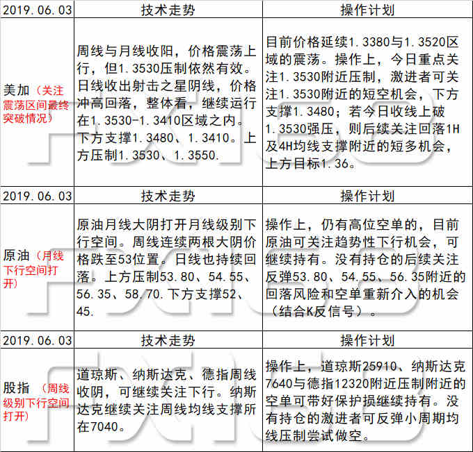 新澳天天开奖资料大全第1052期160188期最新消息全面解析，新澳天天开奖资料解析，第1052期至第160188期最新消息全面解读