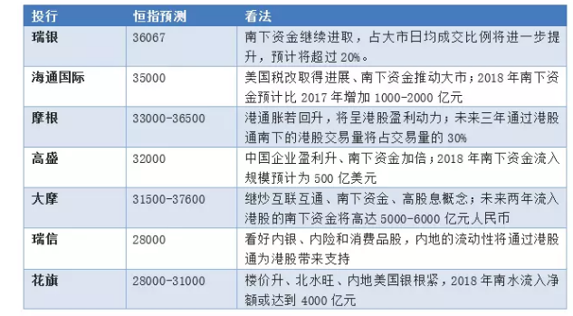 新澳天天开奖资料大全第1052期最新版，深度分析与最新预测，新澳天天开奖资料第1052期深度分析与最新预测，开奖资料大全揭秘大奖趋势