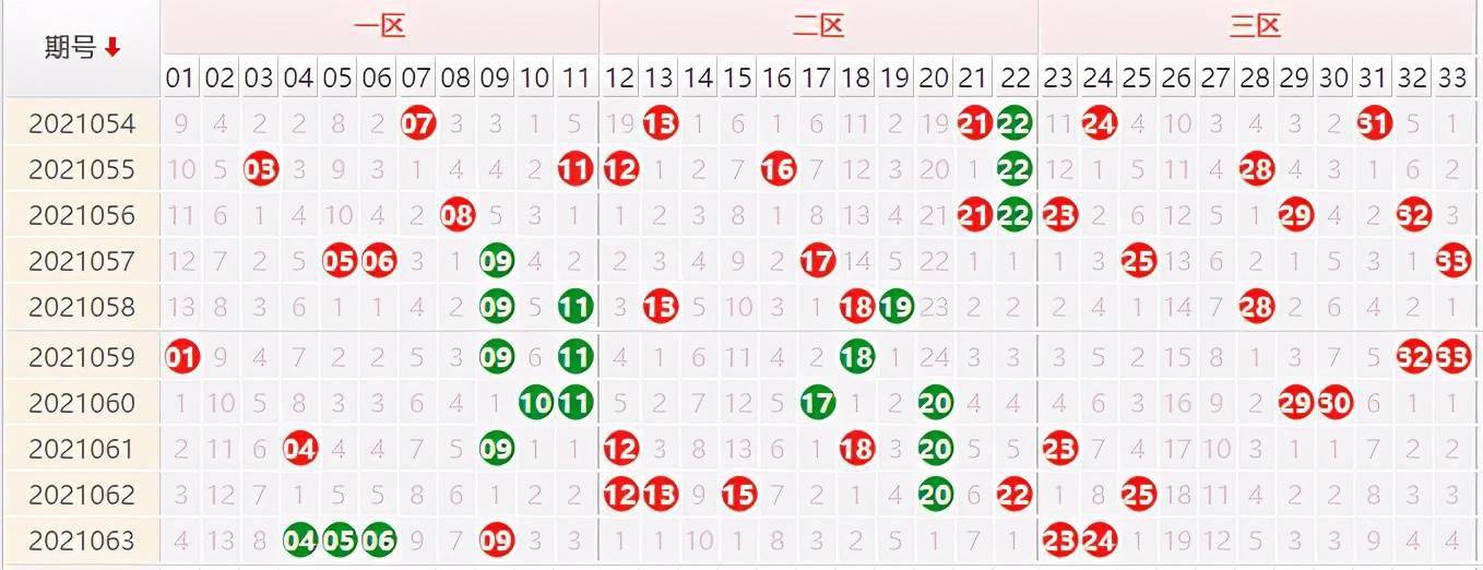 澳门天天开彩大全与双色球开奖结果实时查询，澳门天天开彩大全与双色球实时开奖结果查询