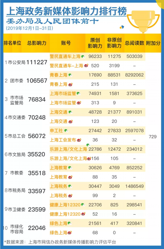 新址246cc944om开奖资料大全最新排行榜最新版——全面解读与深度分析，新址246cc944om开奖资料大全及深度解读，最新排行榜与全面分析