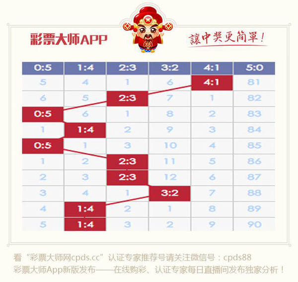 香港六合和彩官网开奖网站2025年查询结果解析，香港六合和彩官网开奖结果2025年查询解析