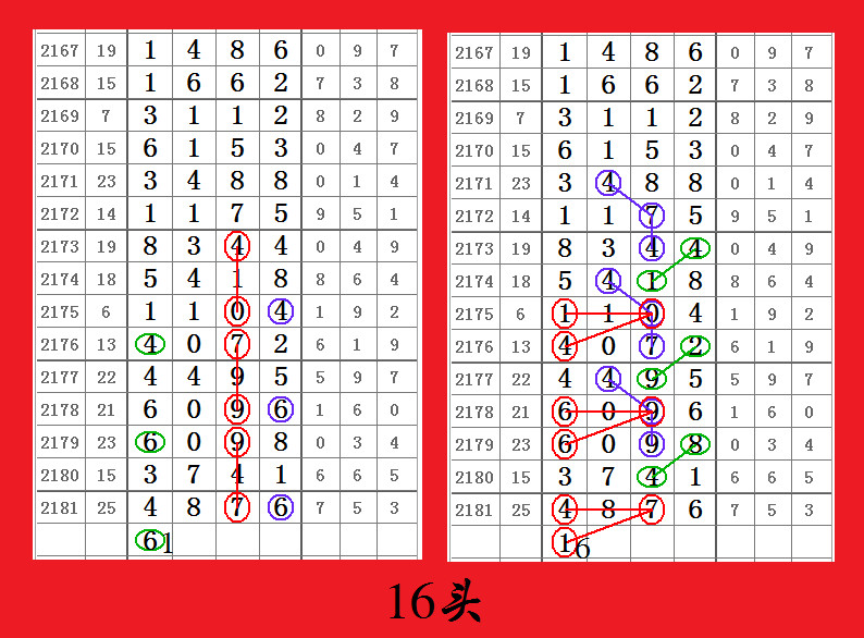 香港六合和彩官网开奖查询，探索数字背后的故事（第71期深度解析），香港六合和彩官网开奖查询深度解析，数字背后的故事（第71期）