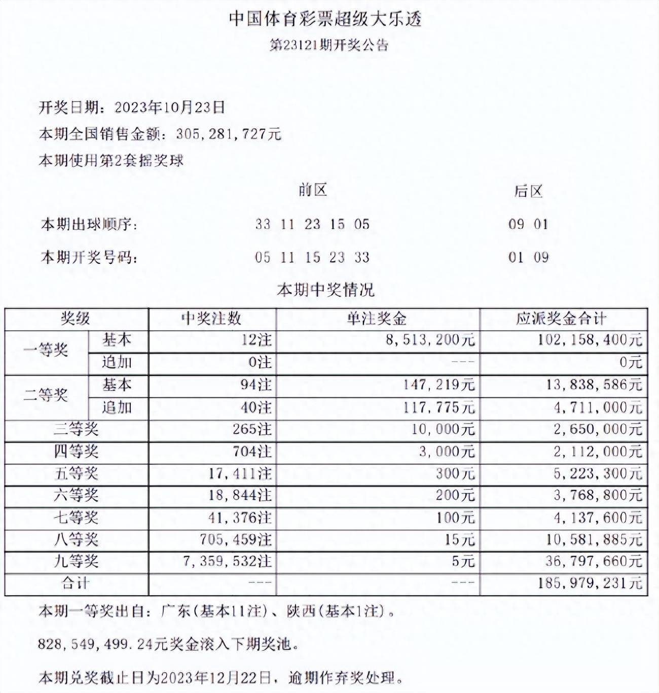 香港六合和彩官网开奖结果第2025期最新查询，香港六合和彩第2025期开奖结果最新查询通知