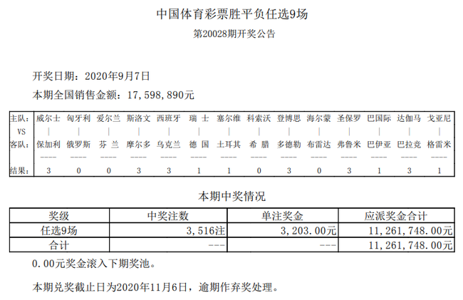 香港六合和彩官网开奖结果直播查询——最新、最准确的资讯来源，香港六合和彩官网开奖结果直播查询，最新最准确资讯播报