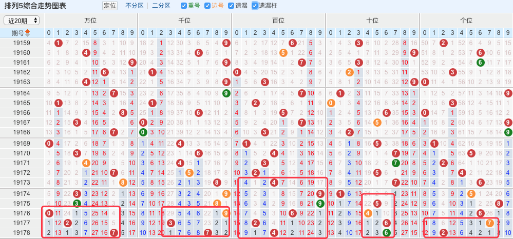 香港六合和彩最新一期开奖记录详解，香港六合和彩最新一期开奖记录深度解析