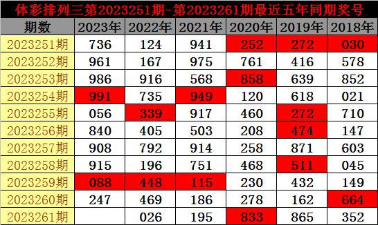 香港六合和彩官网资料查询版优势分析，香港六合和彩官网资料查询版优势解析