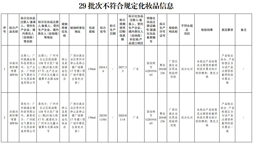 香港六合和彩官网资料查询，探索最新资讯与预测第43期资料（2025年），香港六合和彩官网资料查询探索，最新资讯与预测第43期（违法犯罪警示）