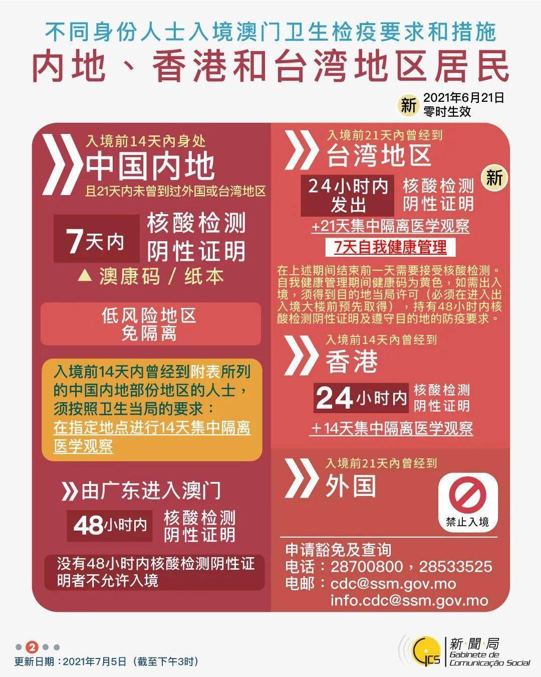 2025年香港正版资料免费大全最新版最新中文版，探索与期待，探索与期待，香港正版资料免费大全最新版最新中文版 2025