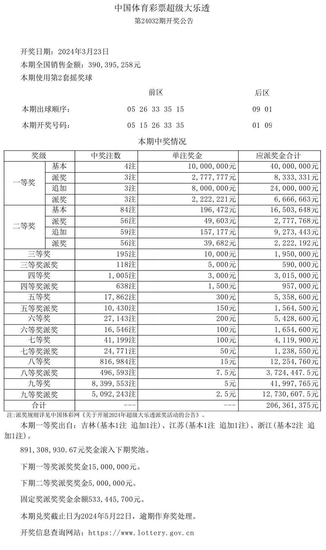 澳门新澳历史开奖最新结果查询，探索今日澳门彩票的最新动态，澳门新澳历史开奖结果查询，最新动态与彩票开奖信息探索