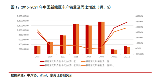 揭秘新澳历史开奖最新结果，掌握最新资讯，洞悉未来趋势，新澳历史开奖揭秘，最新结果、资讯与未来趋势洞察