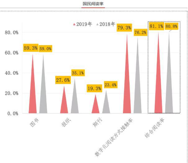 新澳历史开奖最新结果查询与今天直播最新消息新闻全面解析，新澳历史开奖最新结果查询与直播消息全面解析新闻速递