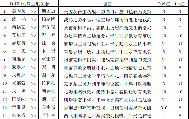 新澳历史开奖最新结果查询今天汇总表，揭秘彩票背后的故事，揭秘彩票背后的故事，新澳历史开奖最新结果查询今天汇总表出炉！