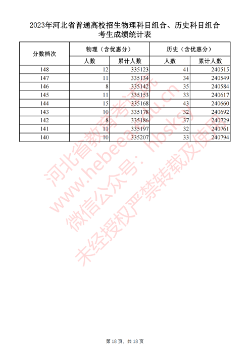 新澳历史开奖最新结果查询表格图片大全——尽在掌握中的彩票风云，新澳历史开奖结果查询表格图片大全，彩票风云掌握在手！