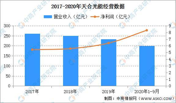 新澳历史开奖最新结果走势图（第1182期深度解析），新澳历史开奖最新结果走势图（第1182期深度解析）全面解读