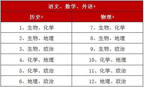 澳门新澳历史开奖最新结果汇总解析，澳门新澳历史开奖结果最新汇总解析