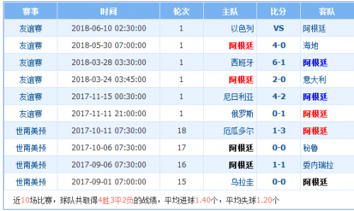 新澳历史开奖最新结果及澳门预测汇总分析，澳门新澳历史开奖结果及预测汇总分析