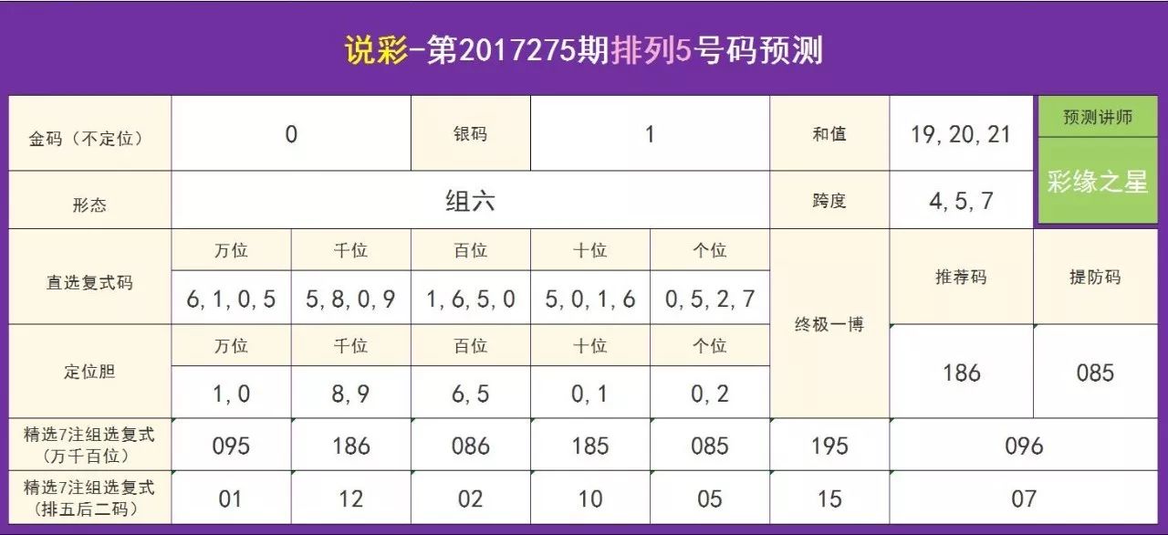 二四六天天下好彩，揭秘最新图文解析与赢彩策略，揭秘最新图文解析与赢彩策略，四六天天好彩的奥秘与策略探讨